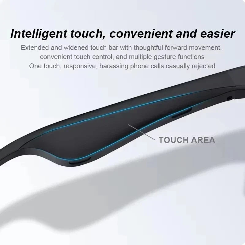 SoundVision Pro - gafas inteligentes bluetooth, especificaciones técnicas