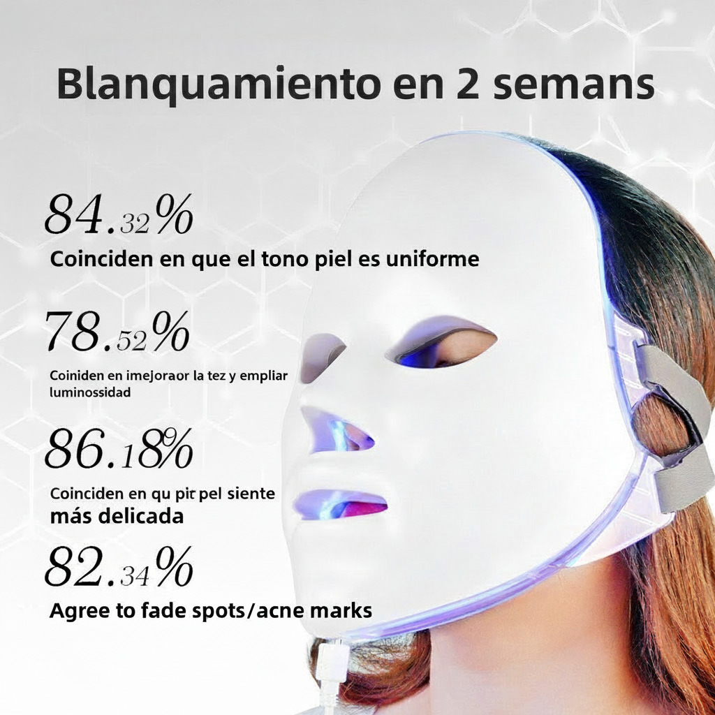 Máscara Facial LED Recargable - contenido del paquete