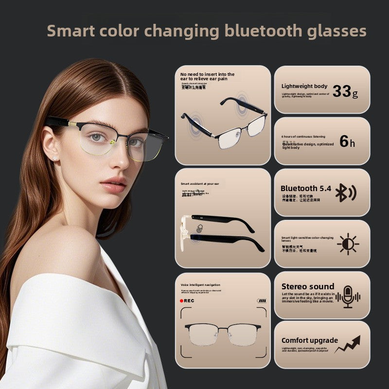 Gafas inteligentes Bluetooth con traduccion de IA